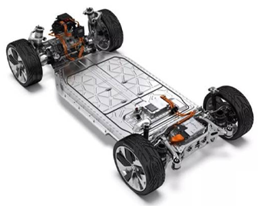 Chassis System